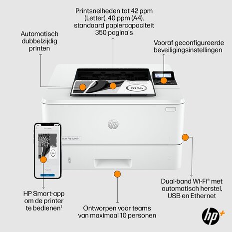 HP HP LaserJet Pro 4002dwe - Laserprinter