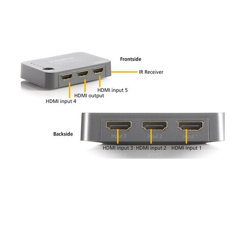 Marmitek Marmitek Connect 350 UHD HDMI switch