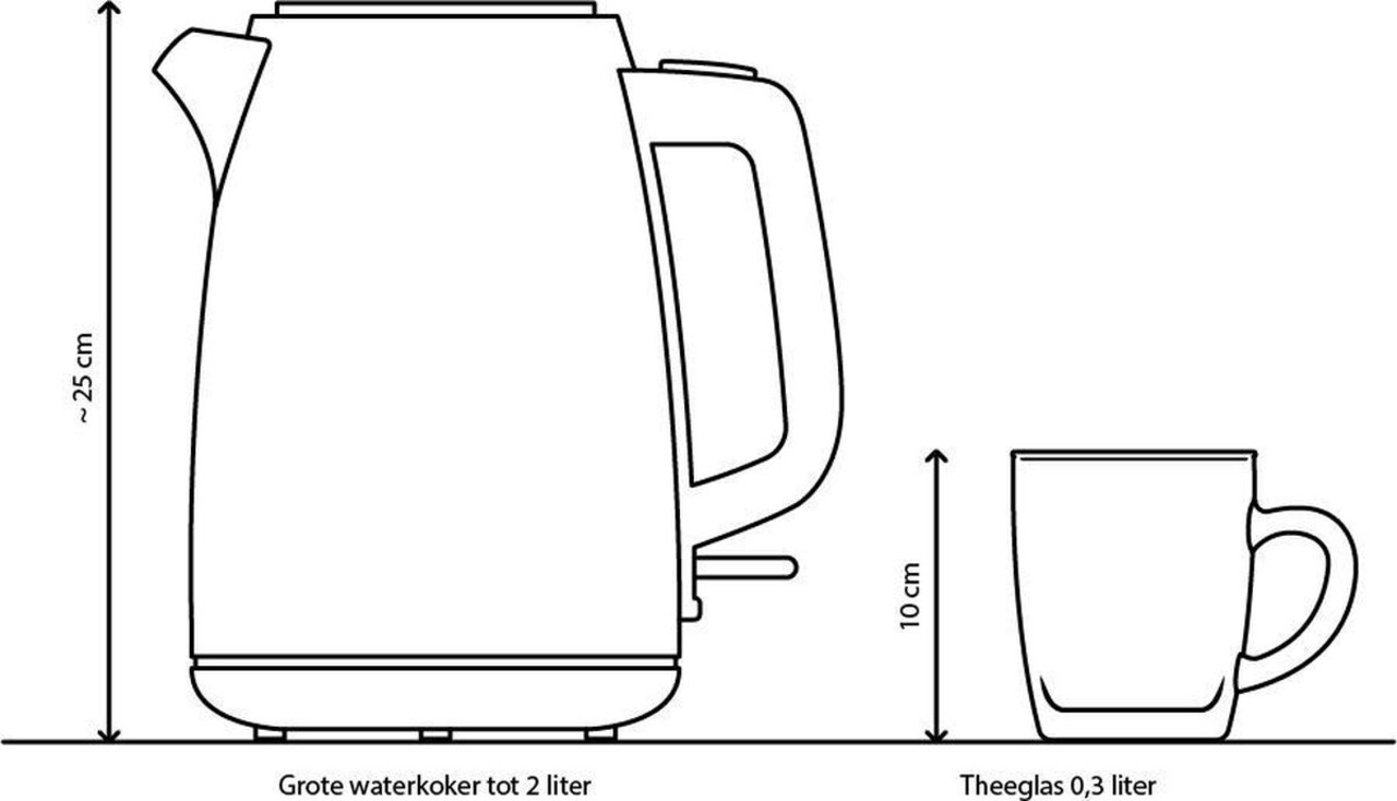 Philips  Philips Avance HD9359/90 - Waterkoker