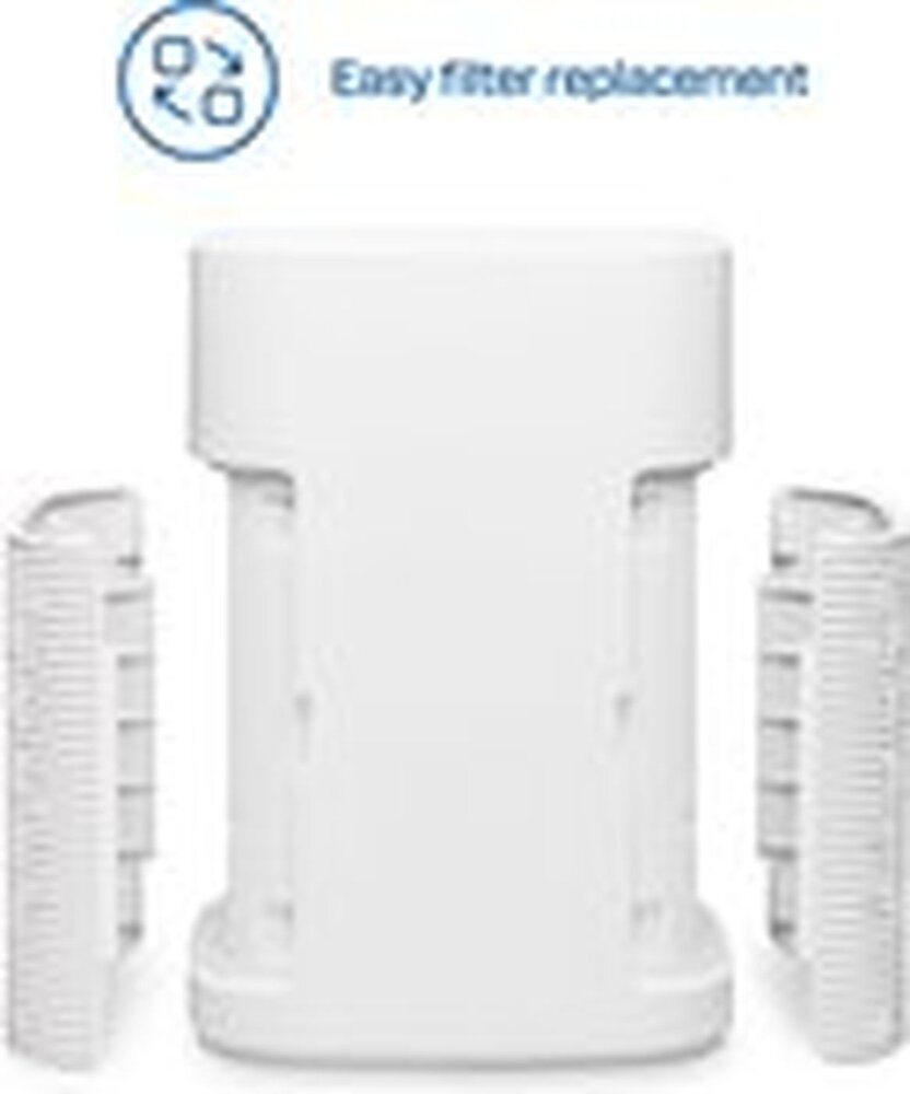 Clean Air Optima Clean Air Optima CA-502Pro mini Wit - Luchtreiniger