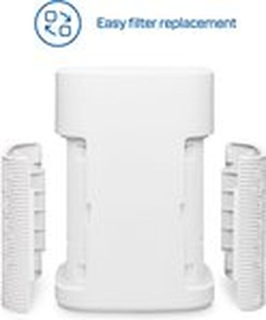 Clean Air Optima Clean Air Optima CA-502Pro mini Wit - Luchtreiniger