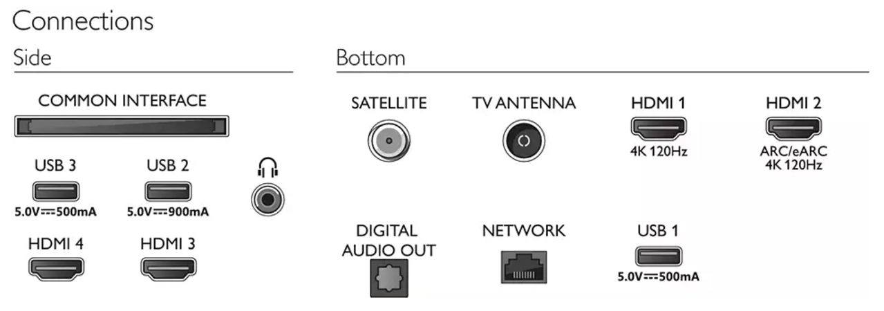Philips Philips 65OLED708/12 - OLED TV Philips Philips 65OLED708/12 - OLED TV