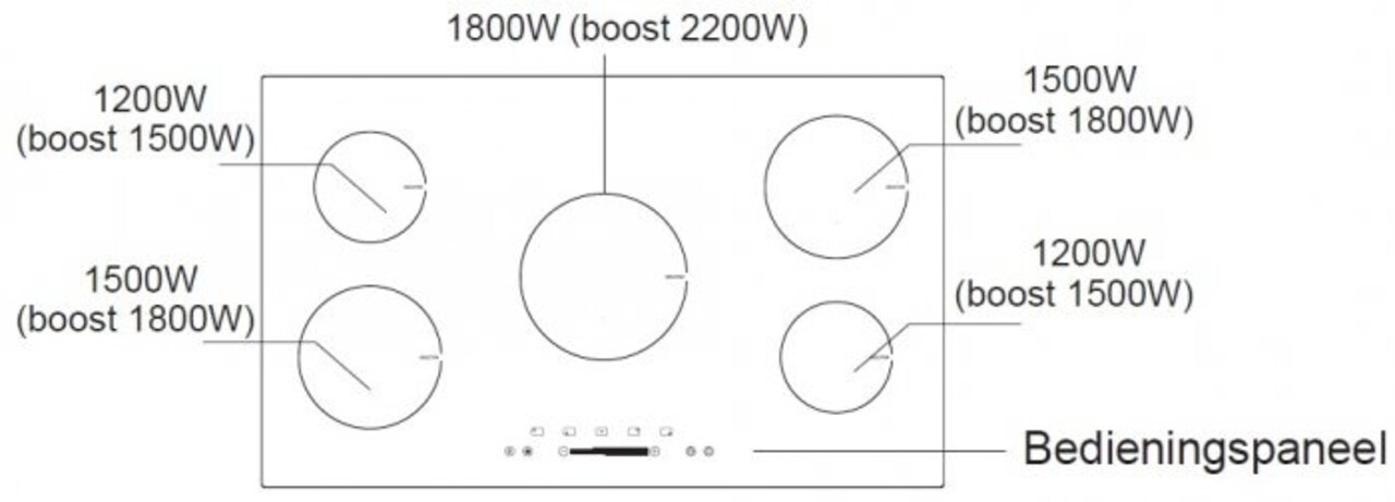 Exquisit Exquisit EKI901-2  - Inductiekookplaat