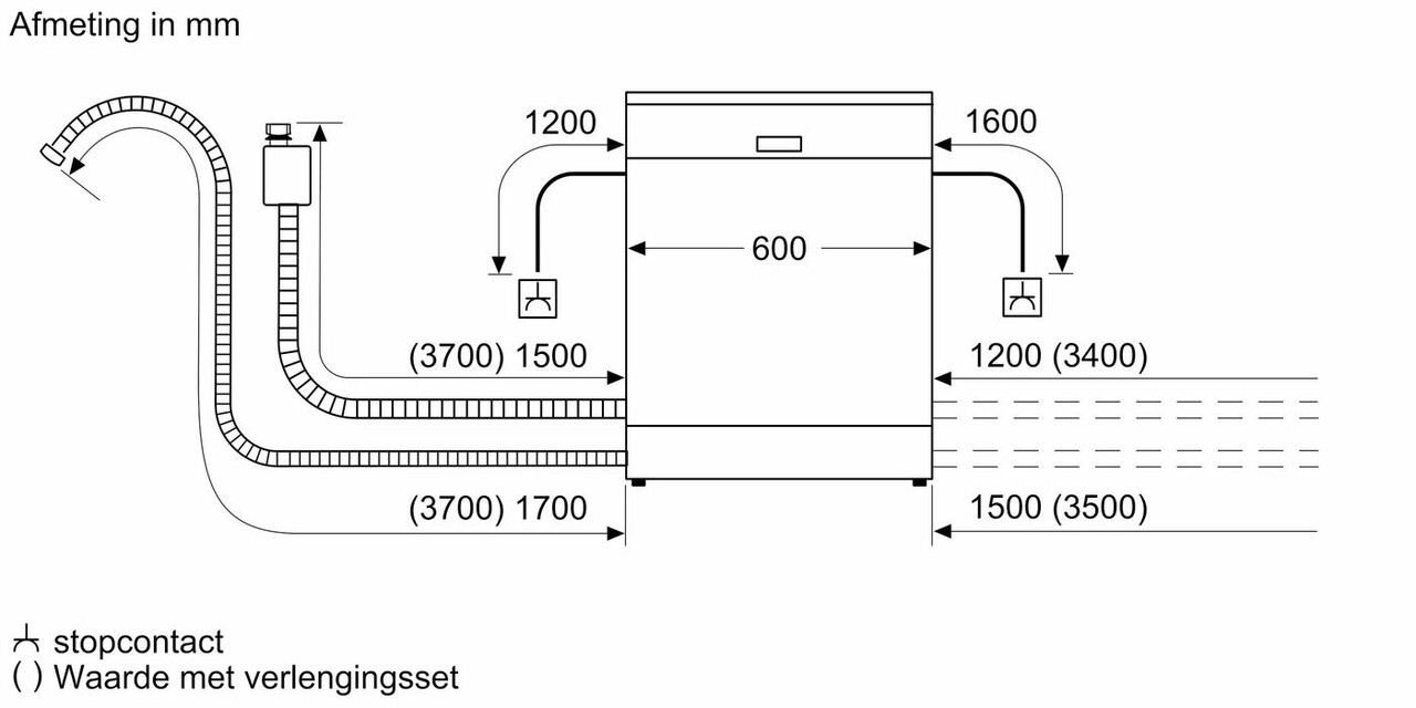 Siemens Siemens SN23HW60AE Vrijstaande vaatwasser - Vrijstaande vaatwasser Siemens Siemens SN23HW60AE Vrijstaande vaatwasser - Vrijstaande vaatwasser