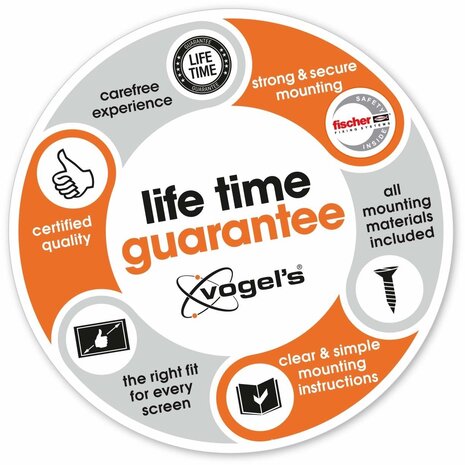 Vogel's Vogel's BASE 15 M 32-55 inch platte muurbeugel - TV muurbeugel