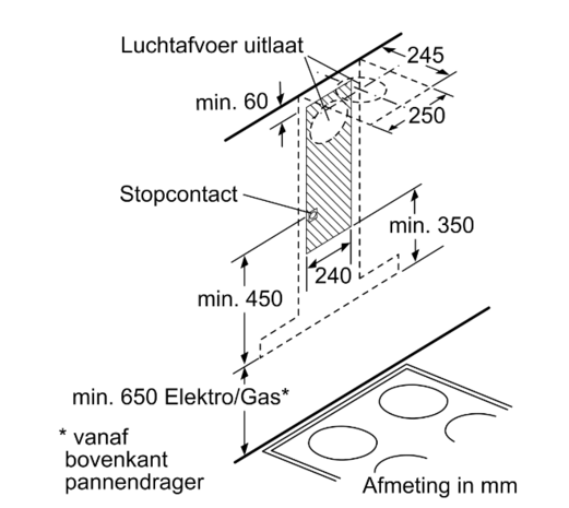 Siemens Siemens LC60BA530 - Wandschouw afzuigkap