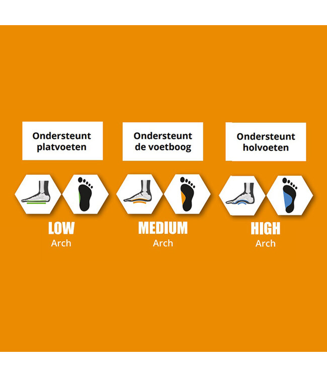 Neskrid 4Allbrands Stabilizer High Zwart/Blauw