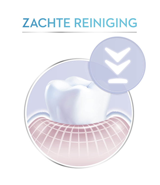 Oral-B Professional GENIUS Care