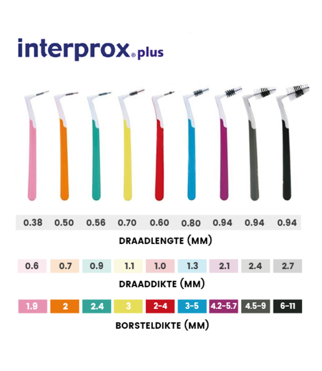 Interprox Plus Mix - 6 stuks