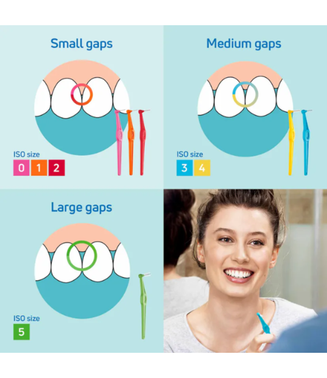 TePe Interdentale Ragers Angle 0.8 mm groen - 6 stuks