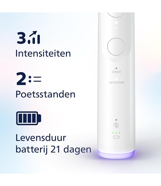 Philips Sonicare 6100 White - inclusief 3 opzetborstels