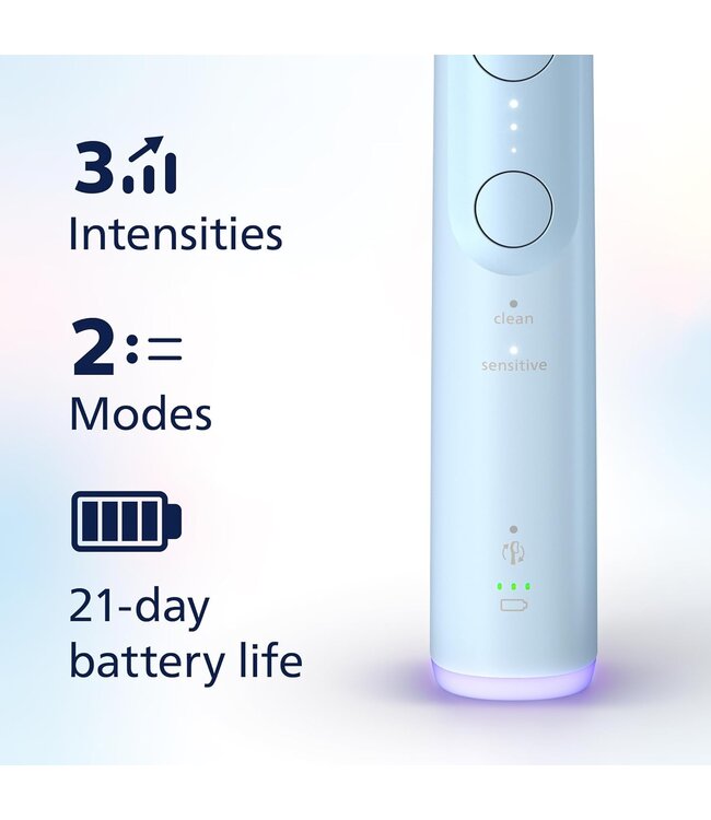 Philips Sonicare 6100 Light Blue