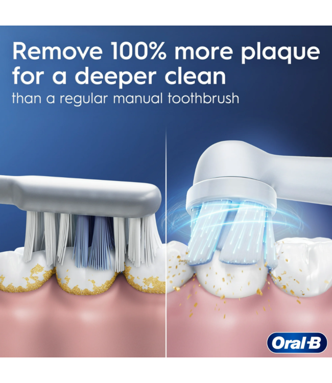 Oral-B iO Series 2 Clean & Care Forest Green