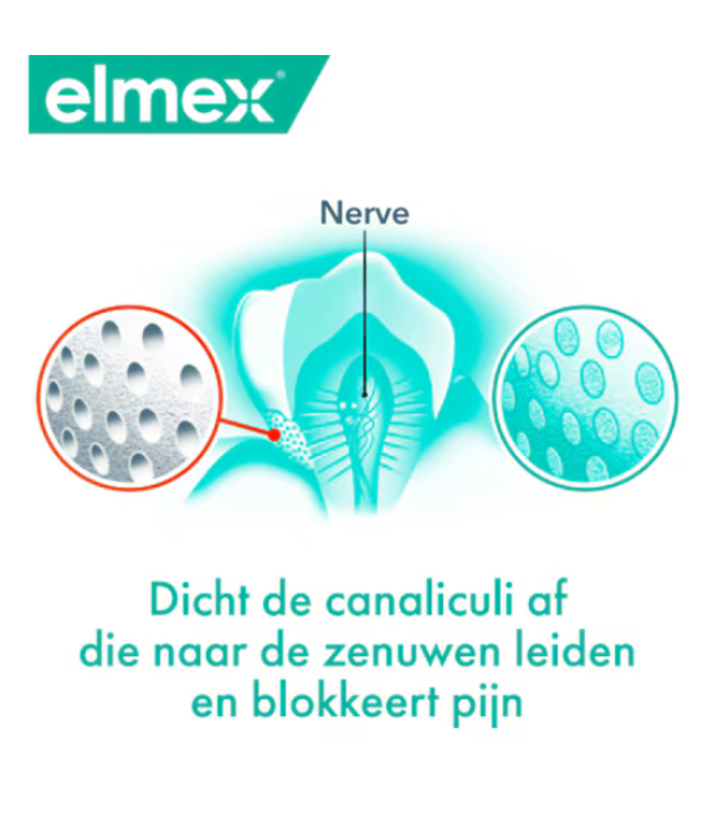 Elmex Sensitive Professional Tandpasta - 6 x 75 ml