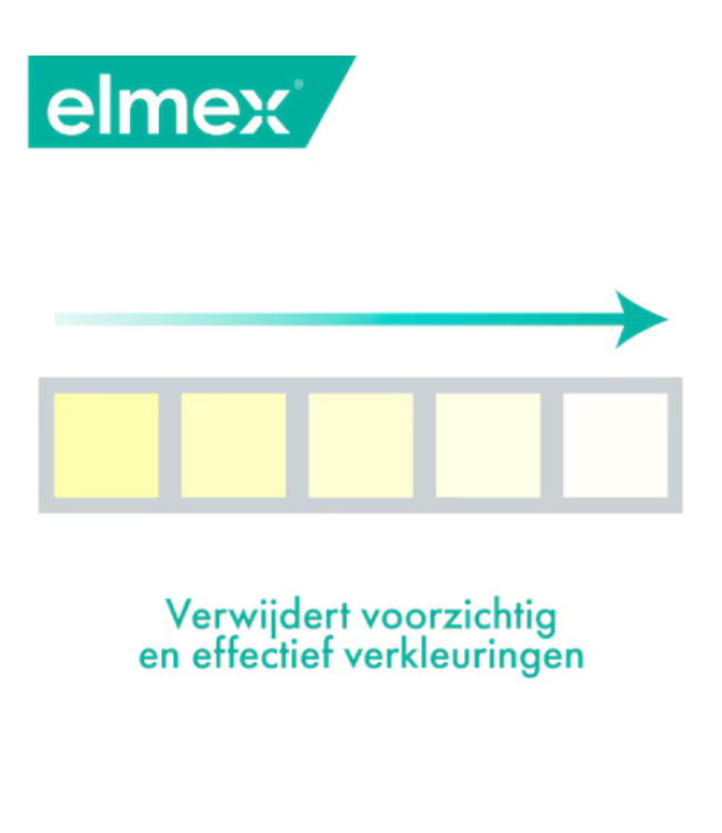 Elmex Sensitive Professional Tandpasta - 6 x 75 ml