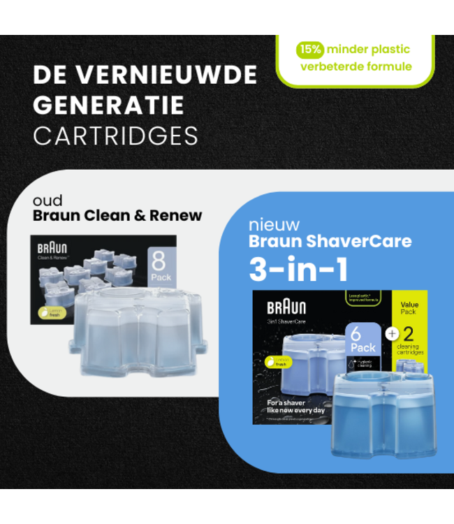 Braun 3-in-1 ShaverCare 6+2 Cartridges