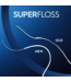 Oral-B Super Floss Threader - 50 stuks