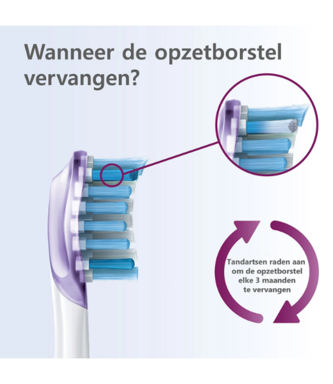 Philips Sonicare G3 Premium Gum Care opzetborstels HX9054/88 - 4 stuks