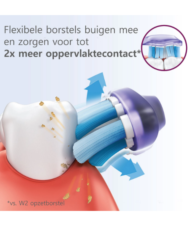 Philips Sonicare G3 Premium Gum Care opzetborstels HX9054/88 - 4 stuks