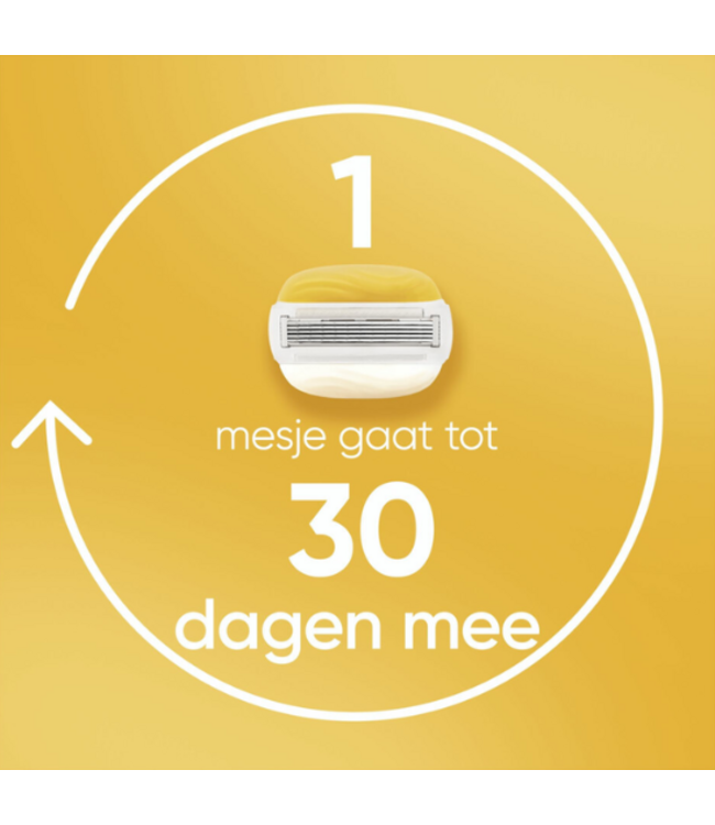 Gillette Venus Pro ComfortGlide Coconut Scheermesjes - 10 stuks