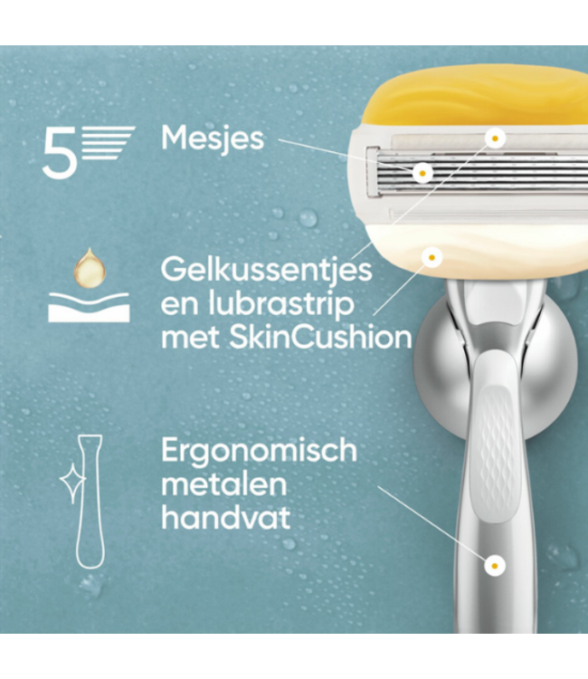 Gillette Venus Pro ComfortGlide Coconut Scheermesjes - 10 stuks