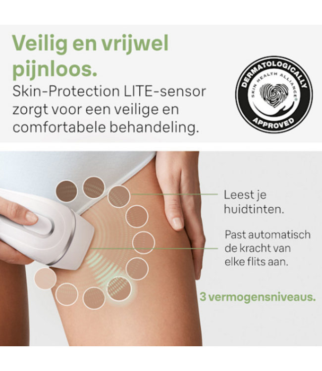 Braun Silk-Expert Pro 3 PL3020 - IPL Ontharingsapparaat - Zilver