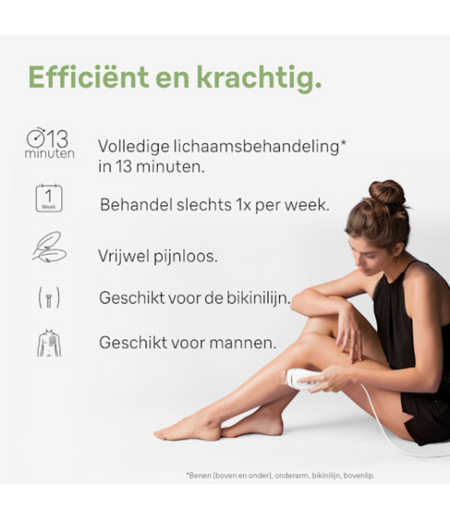 Braun Silk-Expert Pro 3 PL3020 - IPL Ontharingsapparaat - Zilver