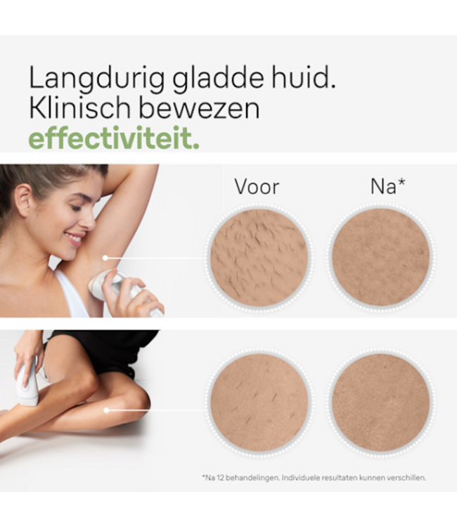 Braun Silk-Expert Pro 3 PL3020 - IPL Ontharingsapparaat - Zilver