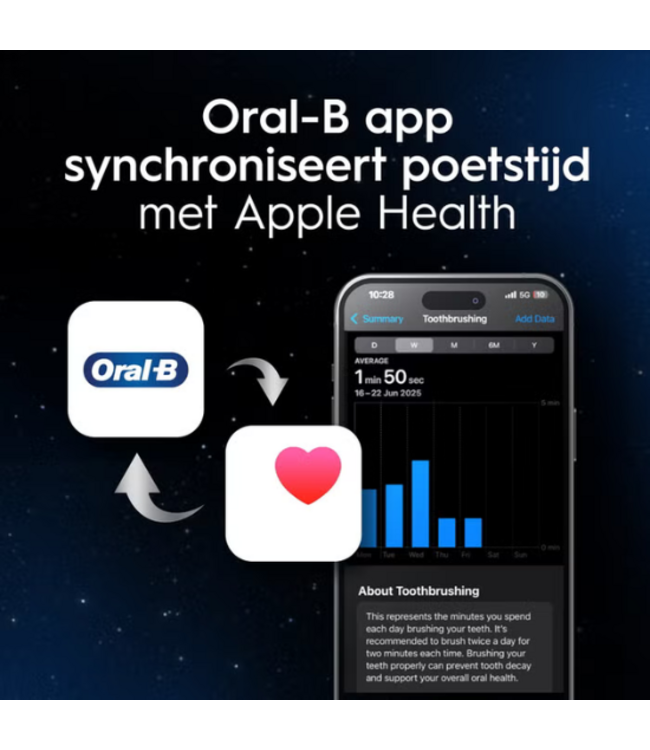 Oral-B iO 10 Eclipse Gold Special Edition Elektrische Tandenborstel