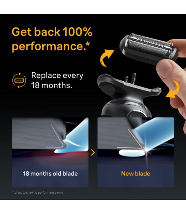 Braun 54B Cassette - Scheerkop voor Series 5 scheerapparaten