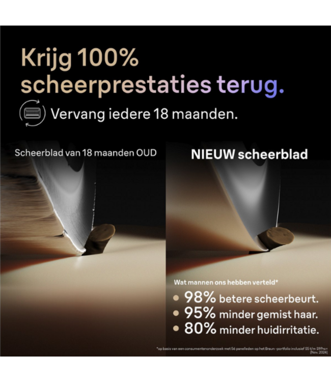 Braun 96M PRO+ Cassette - Scheerkop voor Series 9 scheerapparaten