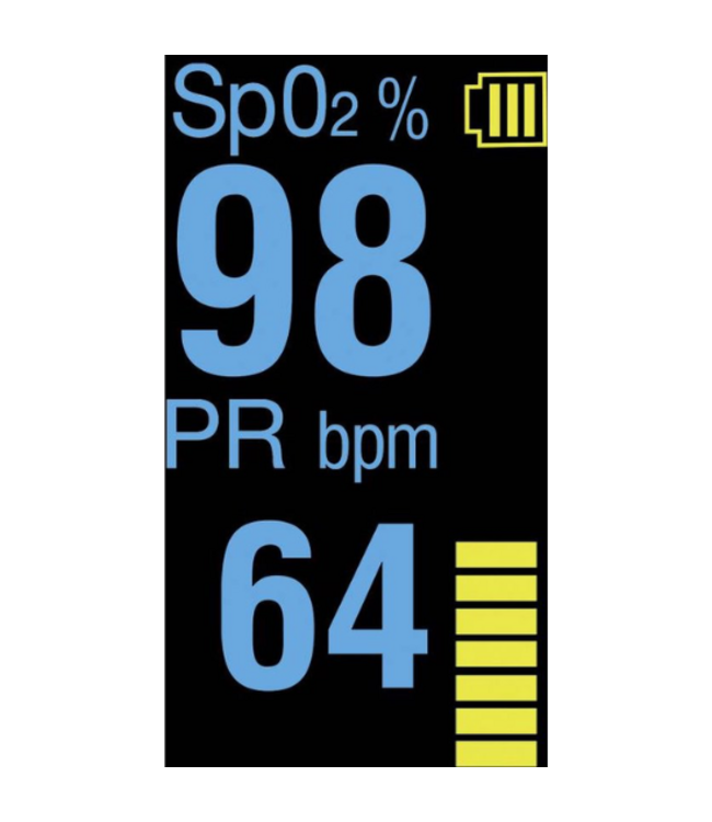 Braun Saturatiemeter met Vingersensor YK-81CEU - Wit
