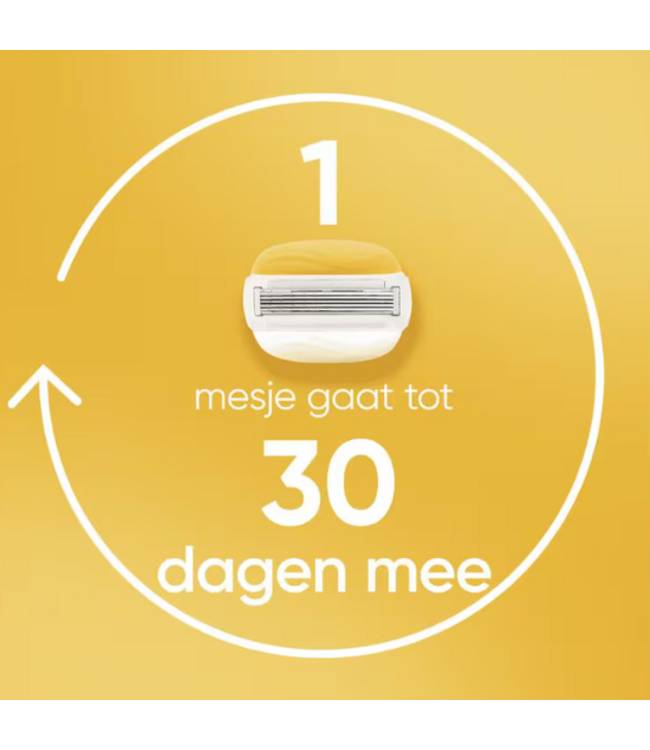 Gillette Venus ComfortGlide Coconut Scheersysteem