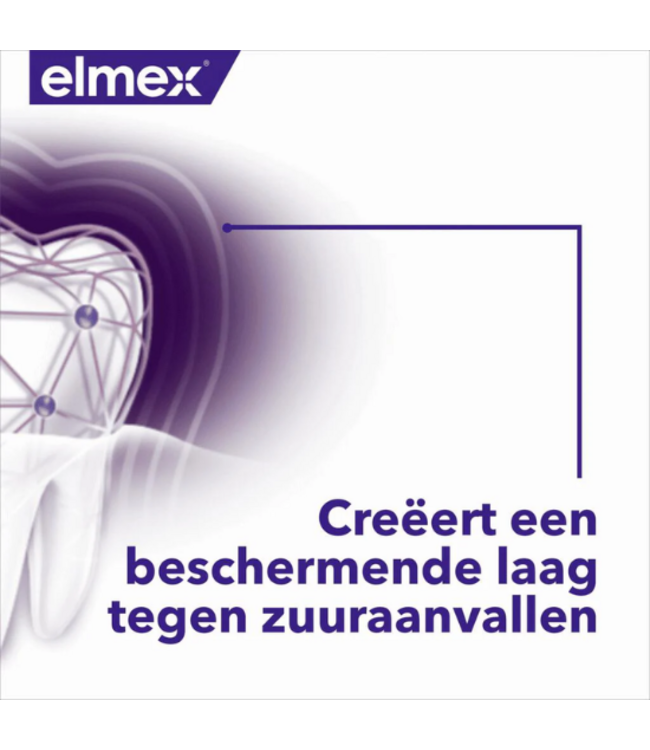 Elmex Glazuur Professional Tandpasta - 75 ml