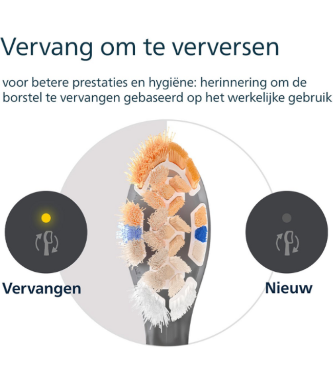 Philips Sonicare A3 Premium All-in-One HX9092/88 - Black - 2 stuks