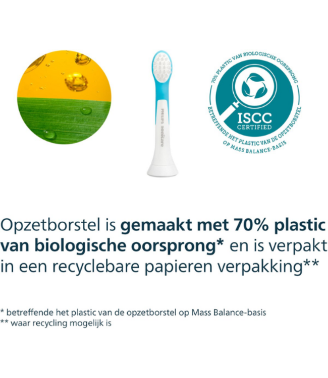 Philips Sonicare For Kids 3+ opzetborstels HX6032/90 - 2 stuks