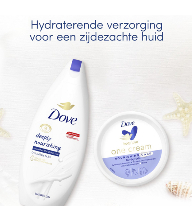 Dove Return to Sender Geschenkset - Deeply Nourishing & Nourishing Care