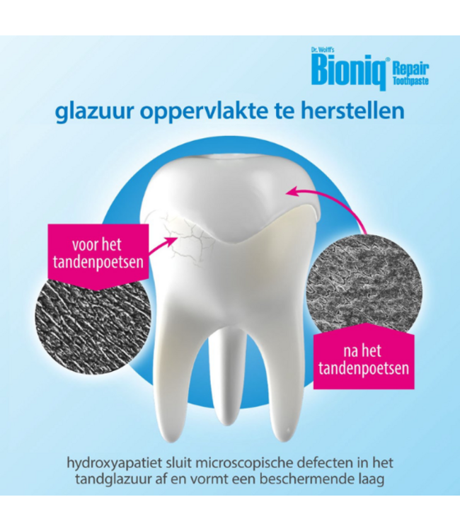 Bioniq Repair + Gum Protection Tandpasta - 75 ml