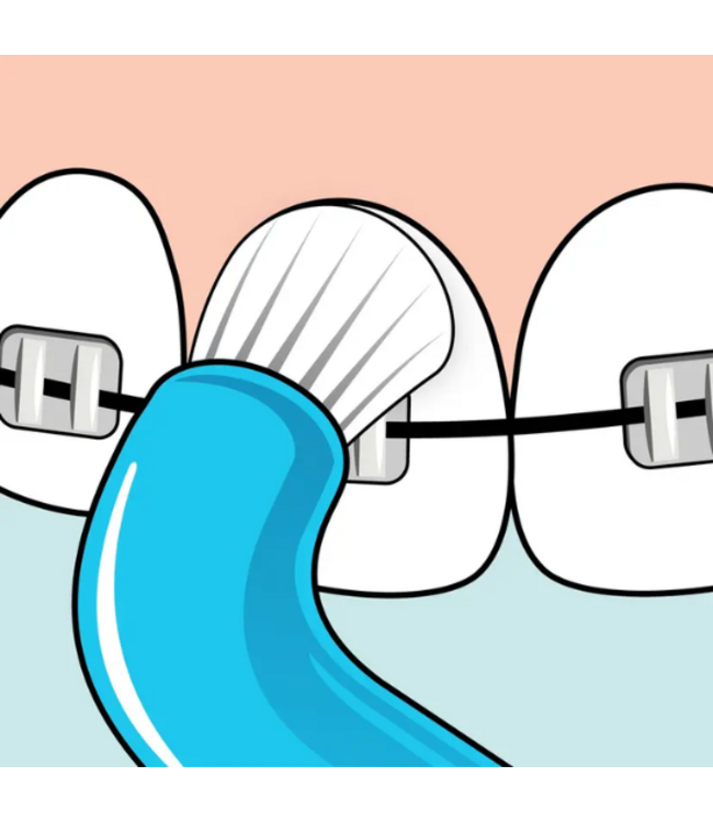 TePe Compact Tuft Tandenborstel