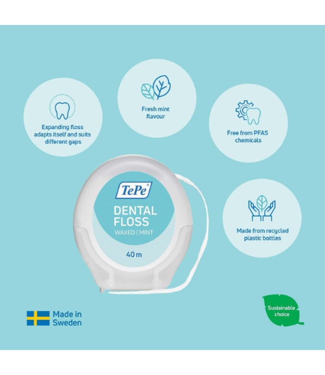 TePe Dental Floss Waxed Mint 40m