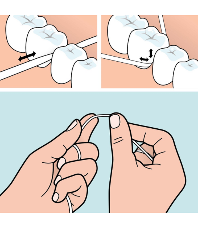 TePe Dental Floss Waxed Mint 40m