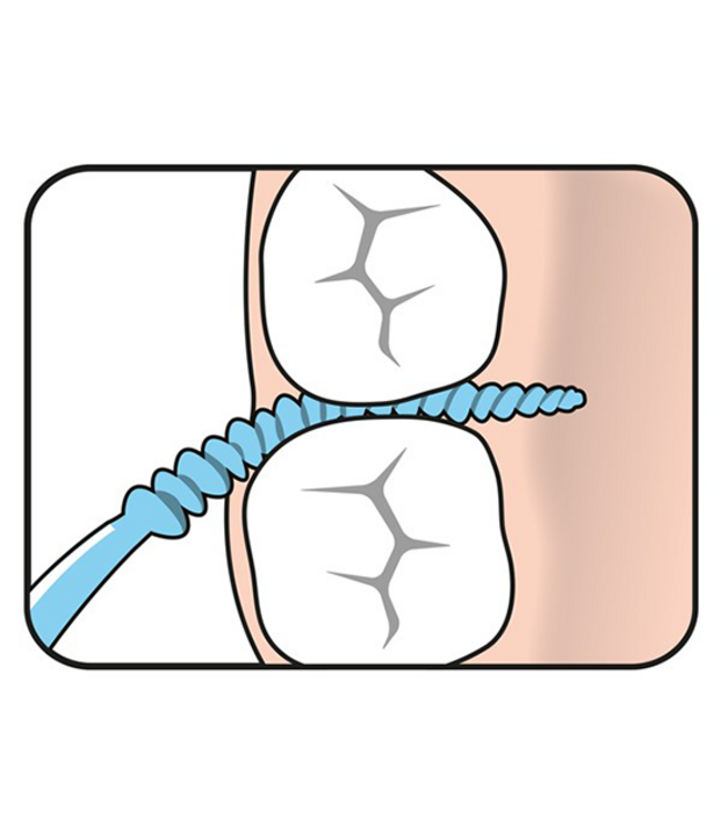 TePe EasyPick M/L Blauw - 3 x 36 stuks Voordeel