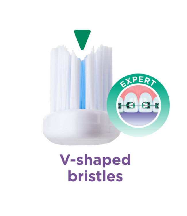 GUM Ortho 124 Tandenborstel