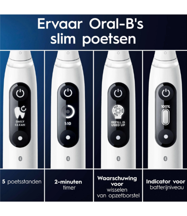 Oral-B iO Series 7 White Losse Body