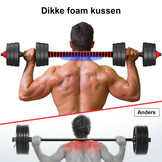 Verstelbare dumbbells - halterset - gewichten set - 30 kg