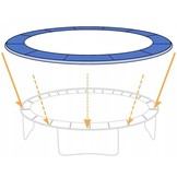 Trampoline rand 305 cm - blauw