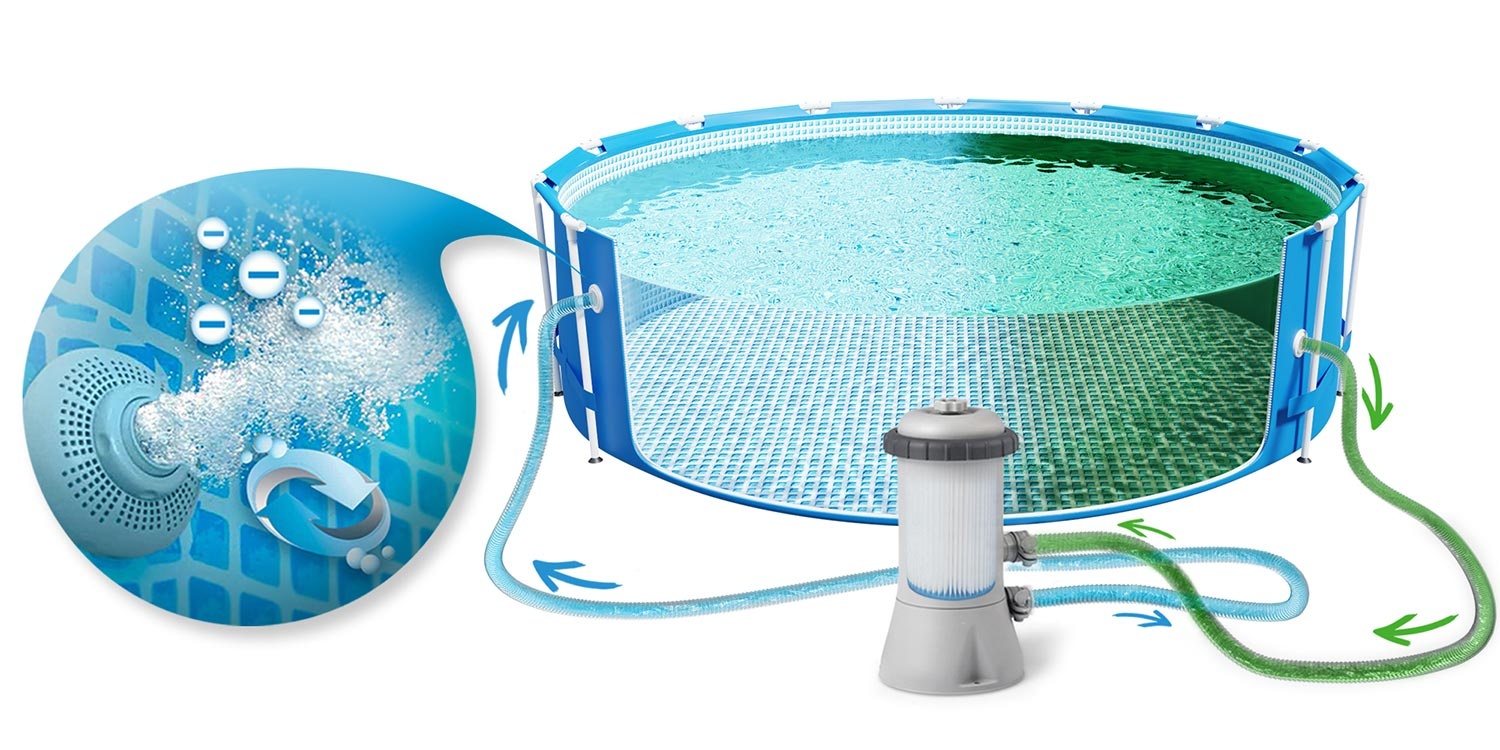 Intex opzetzwembad - 457x122 cm - blauw - accessoires oa. filterpomp & bal