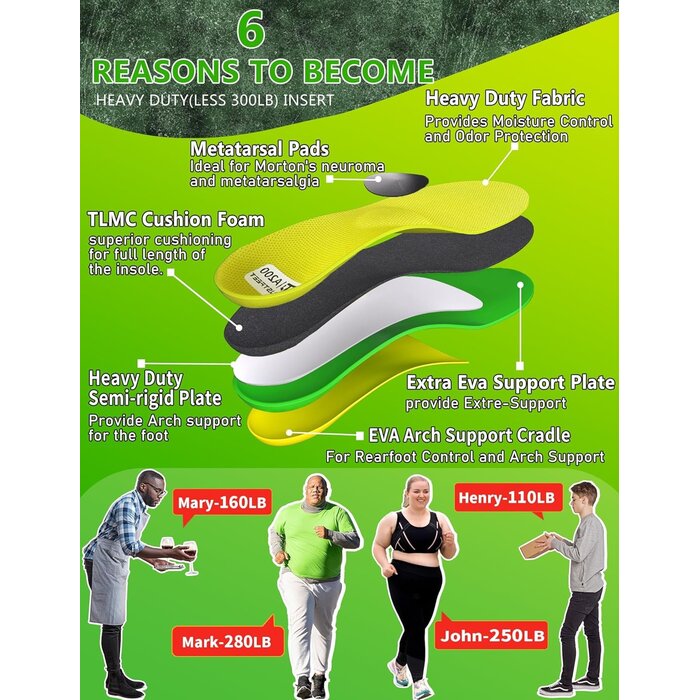 Orthopädische Einlegesohlen mit Fußgewölbestütze - Blau - Größe I (EU 46-47)