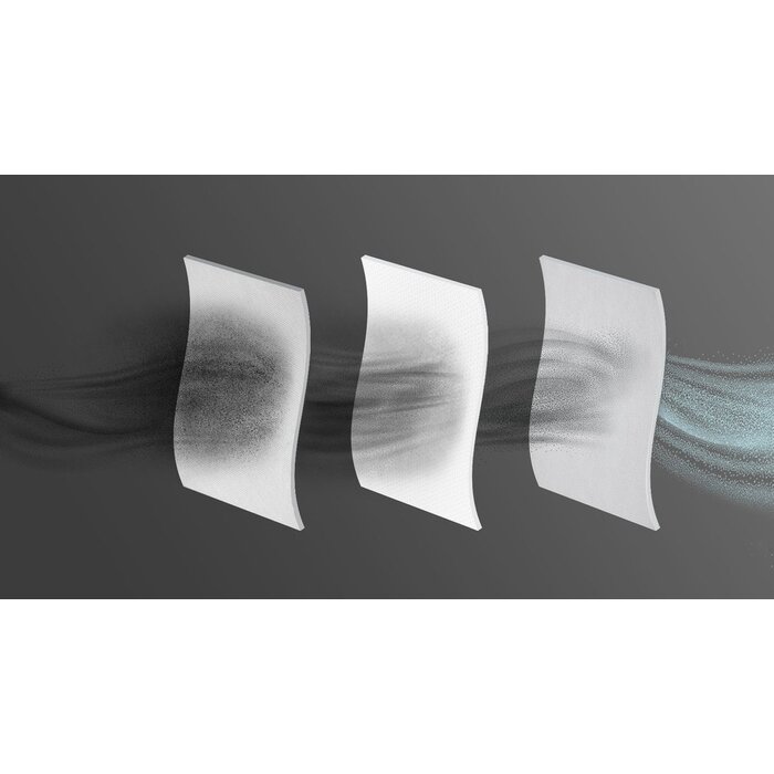 Staubbeutel Synthetisch 12 Stück für AEG Staubsauger