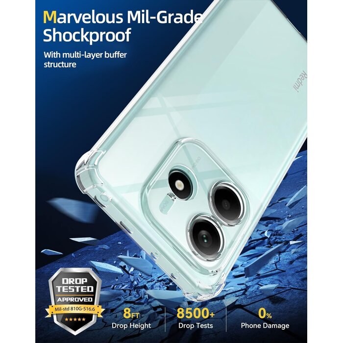 Transparente Hülle mit 2x Displayschutzfolie aus gehärtetem Glas für Xiaomi Redmi Note 14 5G | Weiches TPU & 9H Glas